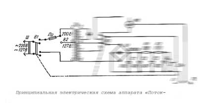 Схема электрическая, Electric scheme (circuit) на Терапия Поток (для гальванизации и электрофореза)