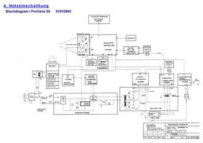Схема электрическая, Electric scheme (circuit) на Рентген-Генератор ProVario 50