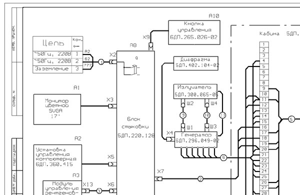 Схема электрическая, Electric scheme (circuit) на Рентген Флюорограф 12ФК1