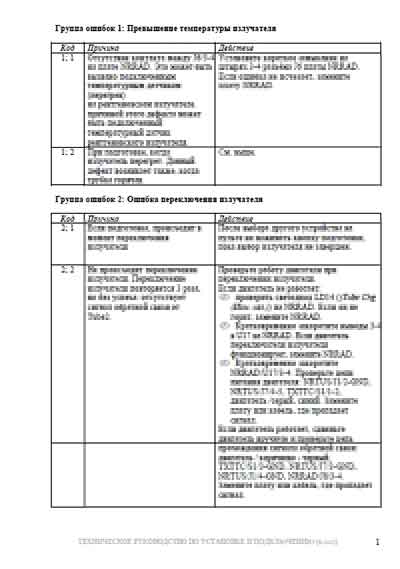 Инструкция по обслуживанию и ремонту, Adjustment instructions на Рентген-Генератор TOP-X 850 (коды ошибок)