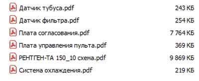 Схема электрическая, Electric scheme (circuit) на Рентген Рентген-ТА 150/10