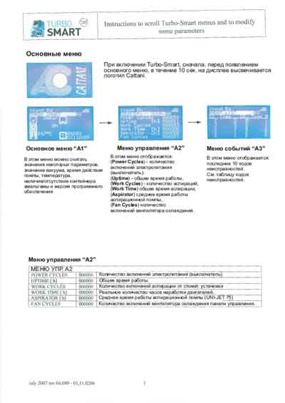 Методика настройки, Setup Methods на Стоматология Turbo-Smart Cattani (Инструкция по программированию)