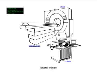 Каталог (элементов, запчастей и пр.), Catalogue, Spare Parts list на Томограф CT Scanner IQ (Parts)