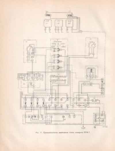 Схема электрическая, Electric scheme (circuit) на Рентген РУМ-7