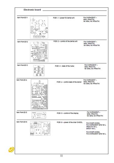 Каталог (элементов, запчастей и пр.), Catalogue, Spare Parts list на Стоматология Chiradent 654 Praktik