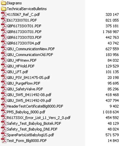Сервисная инструкция, Service manual на ИВЛ-Анестезия Babylog 8000