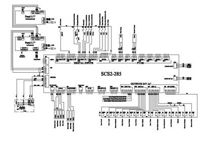 Схема электрическая, Electric scheme (circuit) на Стерилизаторы AND 300