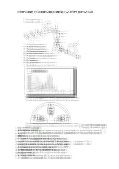 Инструкция пользователя, User manual на Терапия Ингалятор Boreal F400 Бореал (Flaem Nuova)