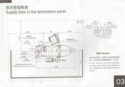 Руководство по установке, Installation Manual на Стоматология Fona-1000 E C