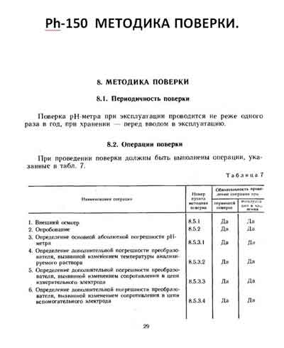 Методика поверки, Methods of verification на Лаборатория Измеритель PH-метр рН-150