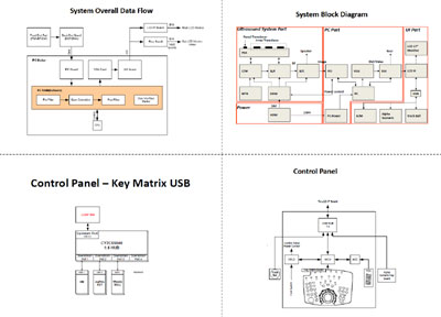 Техническая документация, Technical Documentation/Manual на Диагностика-УЗИ SonoAce X8 Diagrams