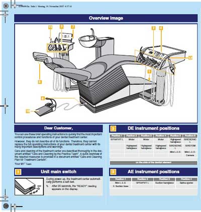 Инструкция пользователя, User manual на Стоматология C1+, M1+ Quick Reference Guide