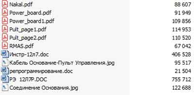 Эксплуатационная и сервисная документация, Operating and Service Documentation на Рентген 12Л7-УР (Уралрентген)